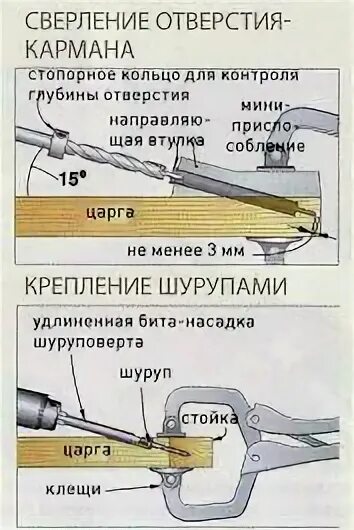 На какую глубину сверлить