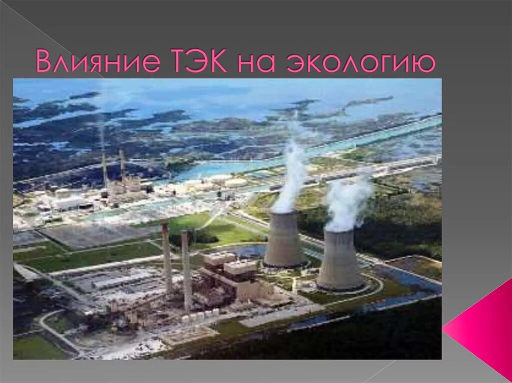 Влияние тэк на окружающую среду. Воздействие топливно-энергетических комплексов на окружающую среду. влияние тэк на экологию. безопасность объектов тэк.