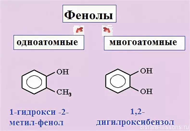 Формула одноатомных фенолов общая формула. Фенол формула общая формула.