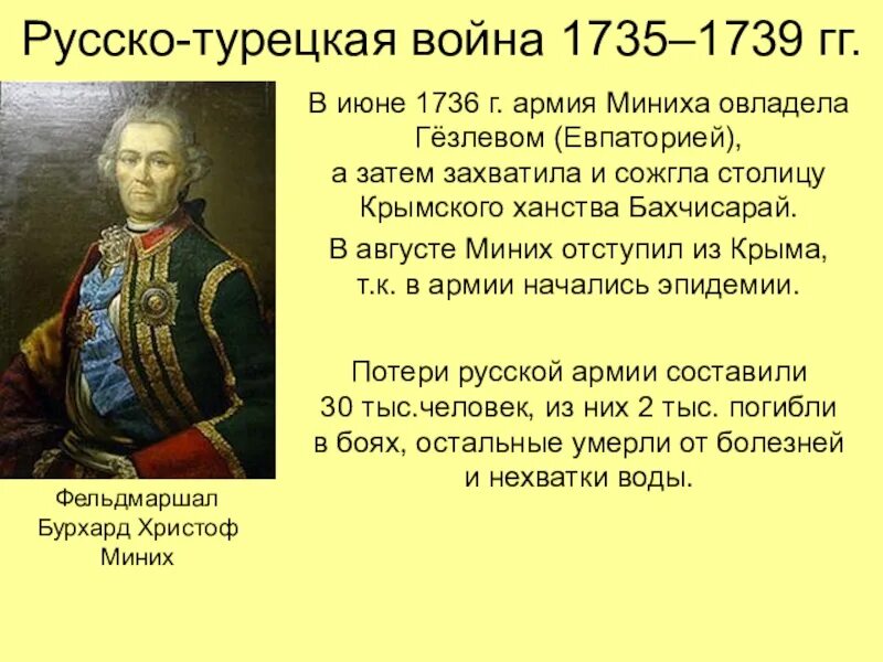 Миних события. Миних события. Миних события. Миних. Миних краткая биография.