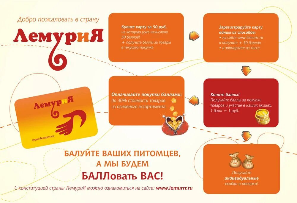Лемуррр интернет в спб. Лемуррр интернет магазин спб. лемуррр интернет магазин зоотоваров каталог. карта магазина лемуррр. лемуррр магазин зоотоваров спб каталог товаров.