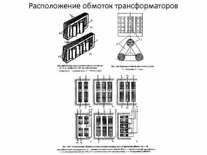 Трансформатор размещение. Стержневой трансформатор расположение обмоток. Порядок расположения обмоток на стержнях трансформатора. Порядок расположения обмоток на стержнях трансформатора тпп249. Концентрическое расположение обмоток трансформатора.