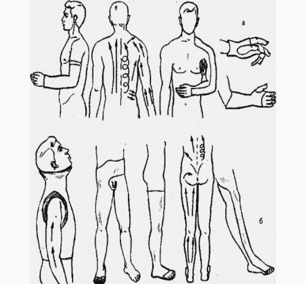 методика лфк при переломах. задачи лфк при переломах конечностей. упражнения лфк перелом лодыжки. лфк при переломе конечностей. периоды лфк в травматологии.