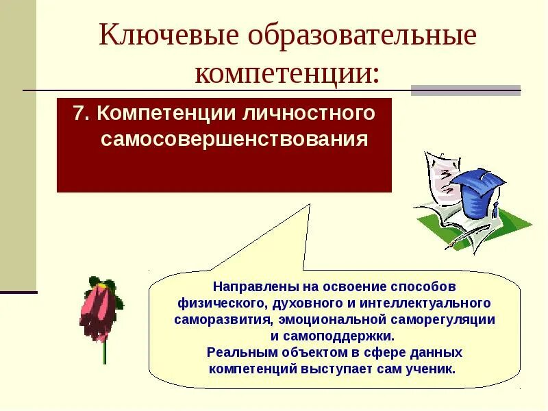 Развитие личных компетенций. Компетенция личностного самосовершенствования. Личностного самосовершенствования компетенция это по ФГОС. 7 Компетенций. Компоненты интеллектуально-личностного саморазвития.