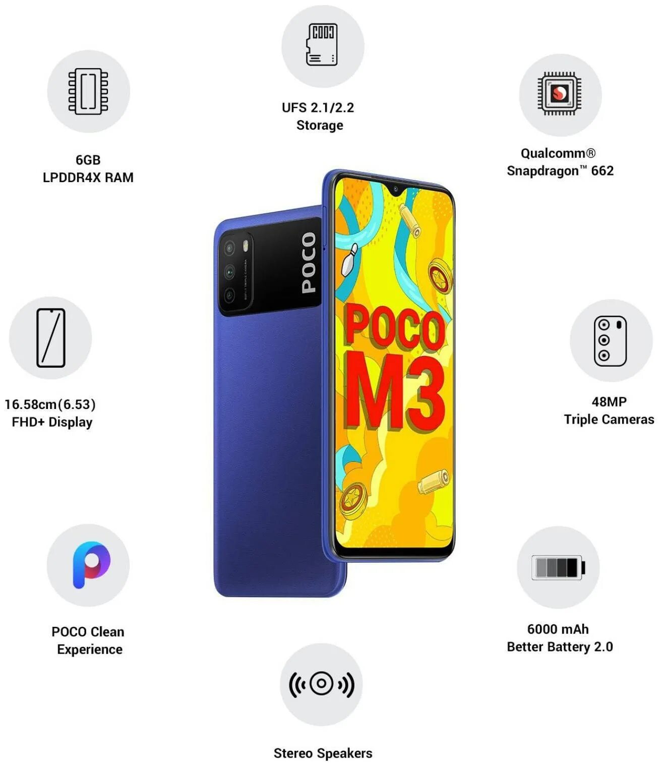 Какой poco купить. Поко м3 про 5g 64gb. Poco m3 процессор. Poco m3 Pro cool Blue. Самсунг поко м3.