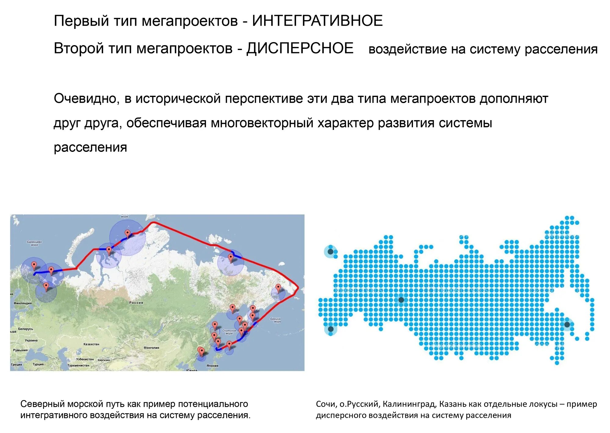 Задачи расселения. Система расселения России. Примеры МЕГАПРОЕКТОВ. Коэффициент расселения. Мегапроект пример в России.