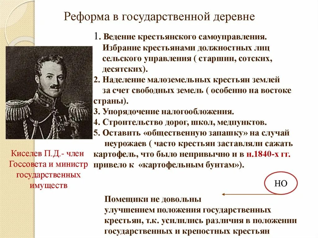 Киселев при Николае 1 реформа Киселева. Киселев реформа государственной деревни. Внутренняя политика Николая 1 усиление централизации. Реформы во внутренней политике Николая 1.