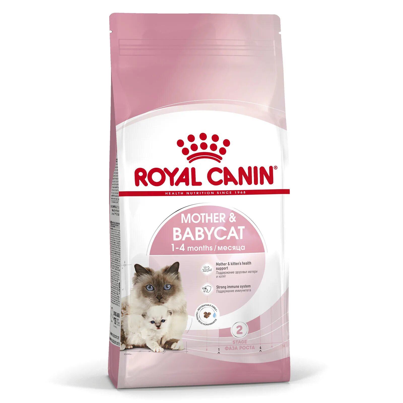 Royal canin для кошек 2кг. Роял Канин mother Babycat. Корм Роял Канин для котят до 12. Роял Канин для котят Киттен. Роял Канин для котят second age.