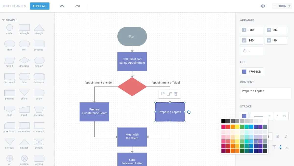Diagram js. Html диаграмма библиотека. схема интерпретации javascript. js schema library. block diagram in chart js.