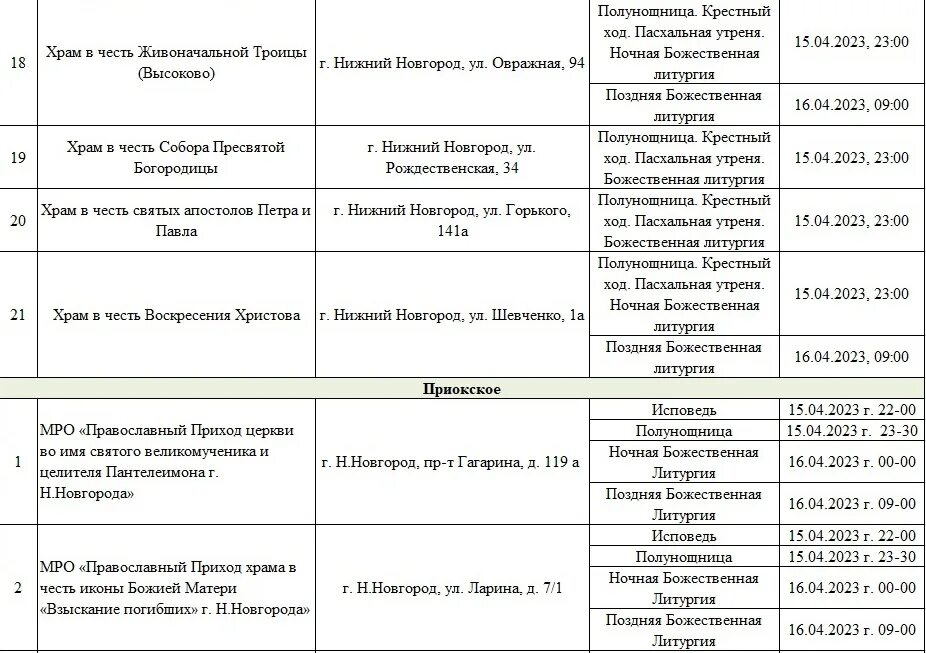 Правдинск нижний новгород расписание сегодня. Расписание богослужений. Освящение куличей на Пасху 2023 храм. Расписание служб на Пасху. Расписание пасхальных служб.