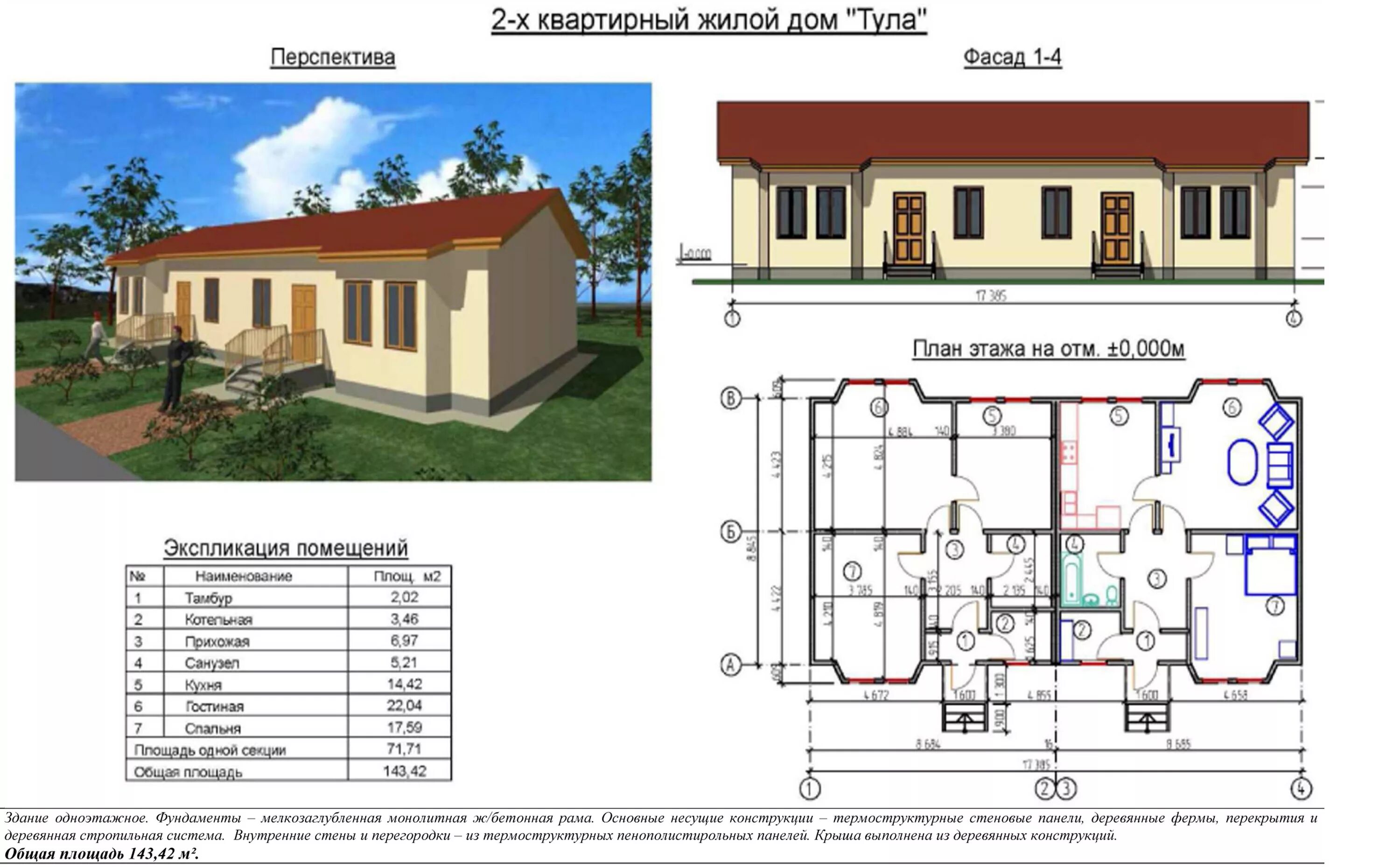 Типовые проекты одноэтажных. Одноэтажный дом 110 кв м планировка. Готовые проекты одноэтажных домов. Типовые проекты одноэтажных. Планировка одноэтажного дома из бруса 100 кв.