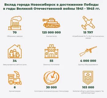 Звание новосибирска
