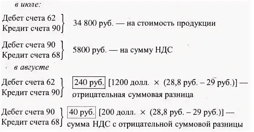 Счет 90 68