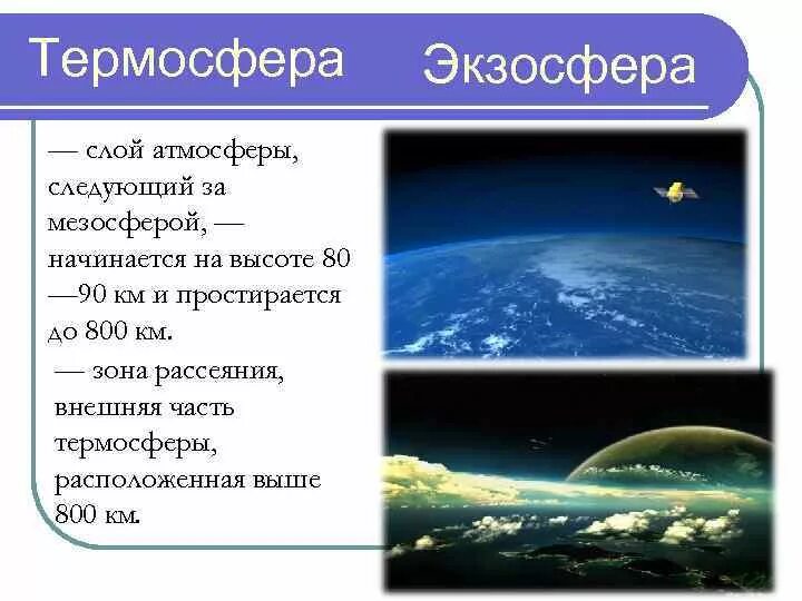 Видимый слой атмосферы. Тропосфера Термосфера озоновый слой. Тропосфера стратосфера мезосфера Термосфера экзосфера ионосфера. Состав атмосферы экзосфера. Термосфера это слой атмосферы.