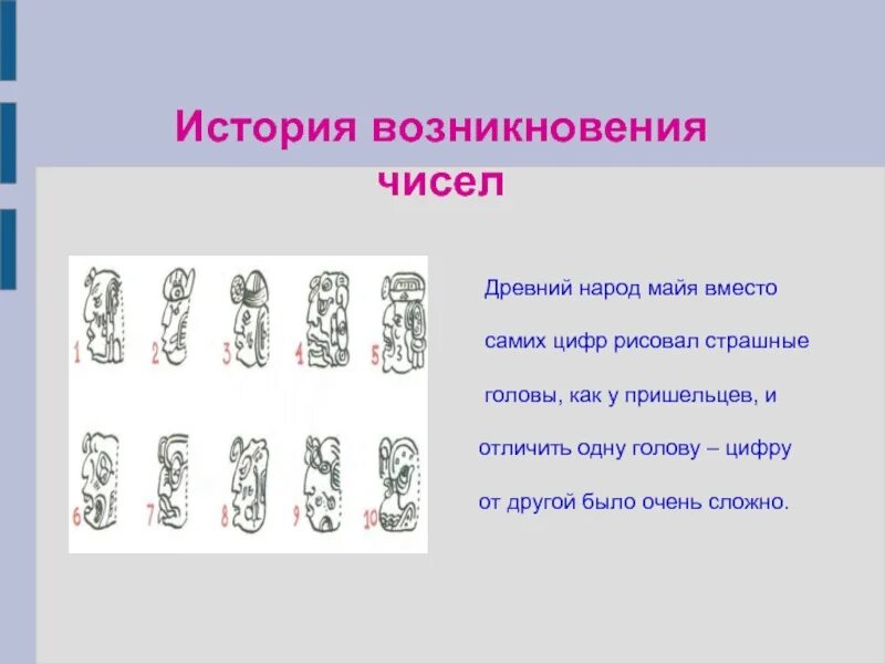 История возникновения чисел проект. История возникновения чисел. история цифр. числа древних народов. история возникновения цифр.