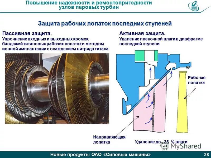 Паровая турбина лопатки. Бандаж рабочих лопаток паровой турбины. Бандаж лопатки турбины. Ступень турбины. Лопатки паровых турбин.