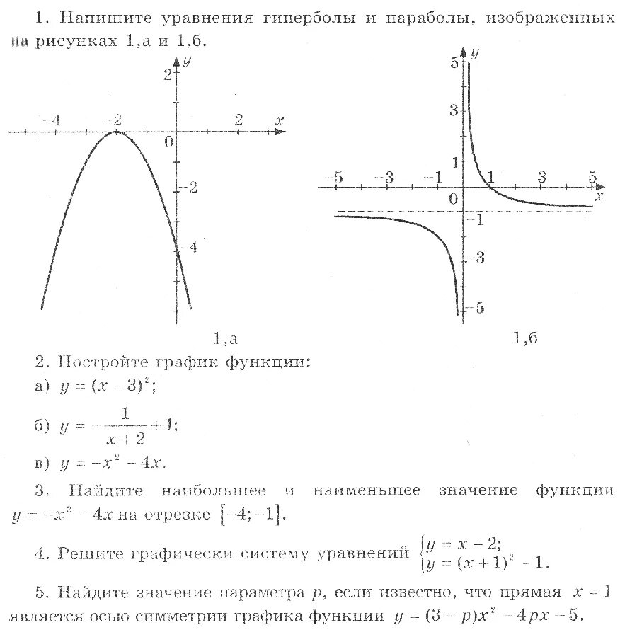 Задания на графики функций 8 класс. Контрольные задания по алгебре 8 класс Никольский. Контрольная квадратичная функция 8 класс. Контрольная по алгебре 9 класс графики функции. Контрольная работа по алгебре 8 класс парабола.