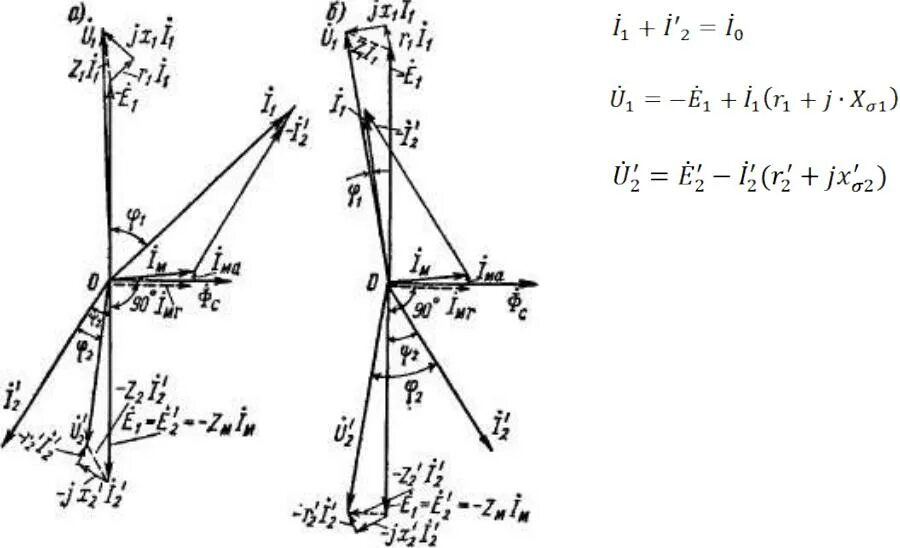 Векторная трансформатора. Векторная диаграмма трансформатора при активной нагрузке. Векторная диаграмма трансформатора с активно-индуктивной нагрузкой. Векторная диаграмма трансформатора при активно-емкостной нагрузке. Векторная диаграмма трансформатора при емкостной нагрузке.