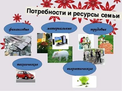 Примеры семейных целей