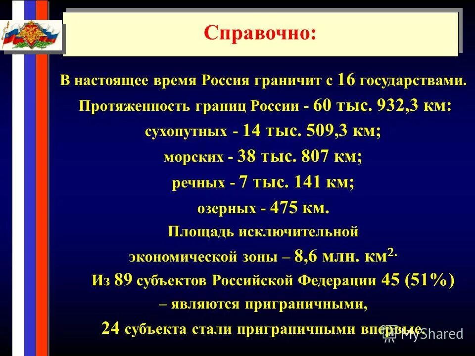 Протяженность границ россии со странами