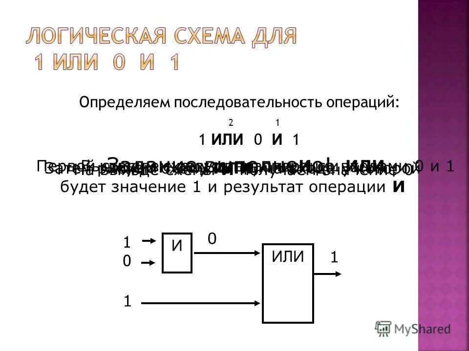 Логическая схема исключающего или. Логическая схема исключающего или