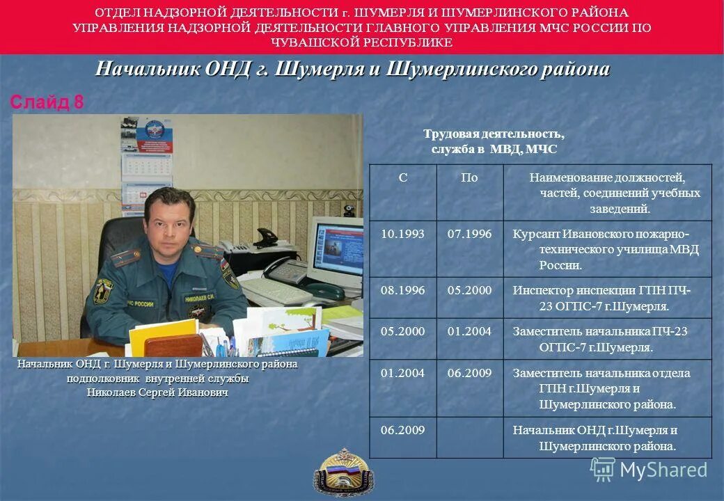 работа шумерля вакансии свежие от прямых