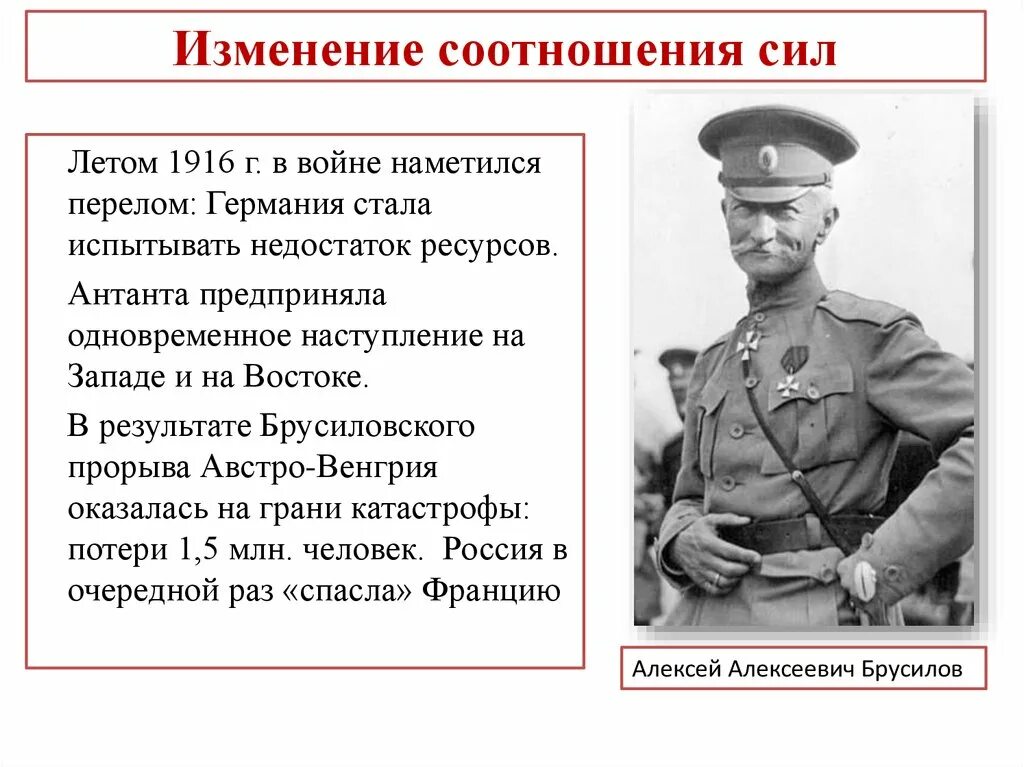 Как изменилось соотношение сил в войне. Россия в первой мировой войне 1914-1916г. Россия в первой мировой войне 1916. Брусиловский прорыв на карте первой мировой войны.