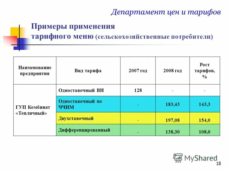 Ирина варфоломеева. Варфоломеева магадан. Варфоломеева инна васильевна. Варфоломеева магадан фото. Варфоломеева инна васильевна.