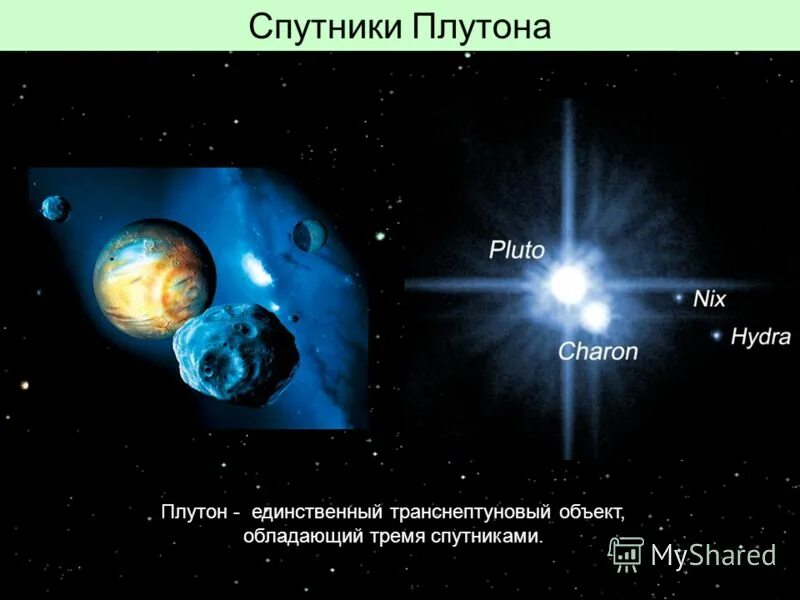 Спутники Плутона. Названия спутников Плутона. Плутон и его спутники. Плутон Планета спутники. Крупнейший спутник плутона