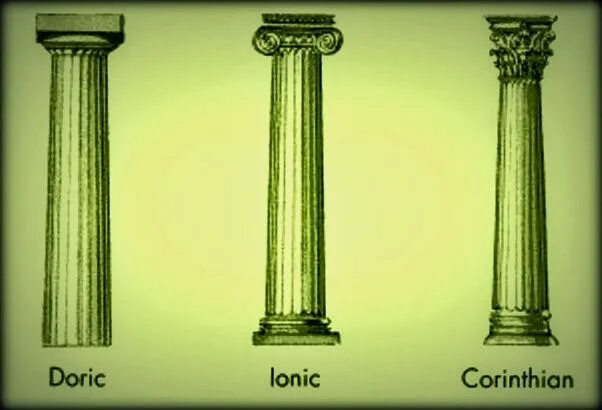 Ваши ордеры. Коринфский ордер в архитектуре древней Греции. Греческие узоры колона. Орнамент на колонне. 3 Стиля колонн в древней Греции.
