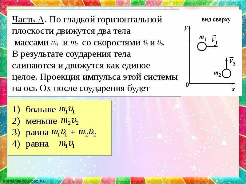 По гладкой горизонтальной плоскости движутся. Модуль импульса тела. Потгладкой горизонтайльной плоскости движутеся вдоль. По гладкой горизонтальной плоскости 2 и 3.5 движутся.