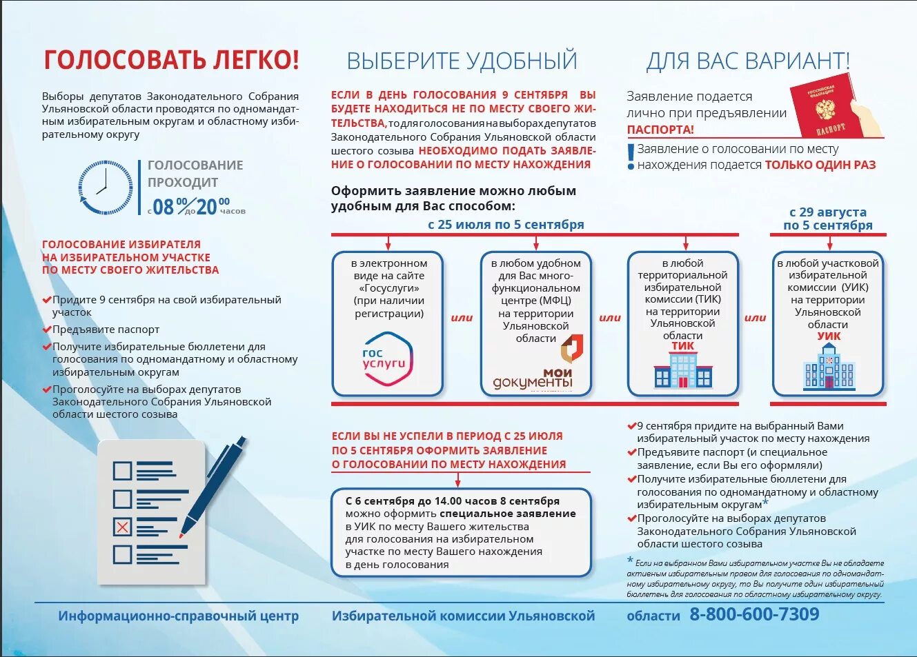 Проголосовать можно в любом месте. Порядок голосования. Порядок голосования на выборах. Процедура голосования на выборах. Порядок голосования на выборах кратко.