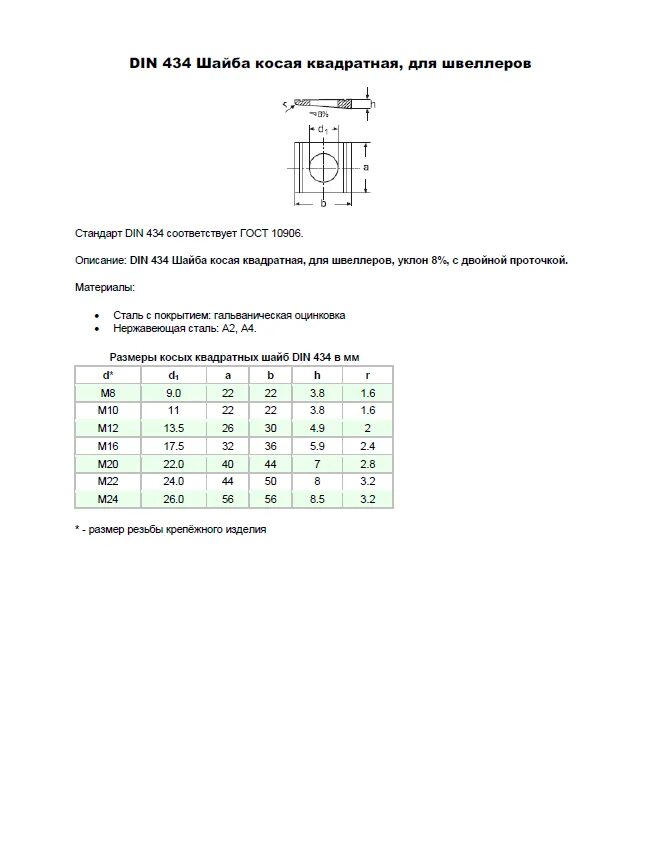 Гост 10906 78 шайба. Шайба 12 ГОСТ 10906-78. Din 434 шайба косая. Шайба квадратная косая din434 м8. Шайба квадратная ГОСТ.