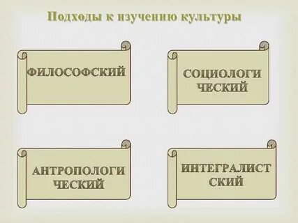 Подходы к изучению культуры