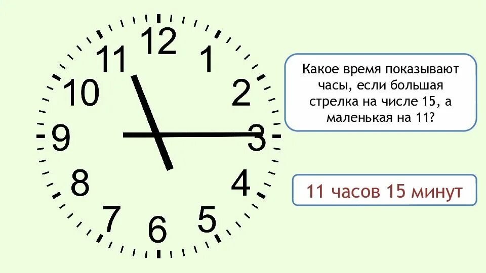 Ответ какое время. Какое время показывают часы. Час минута 2 класс. Часы 2 класс математика. Часы показывают время.