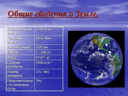 Вариант 10 земля получает