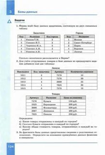 Информатика 11 класс таблица