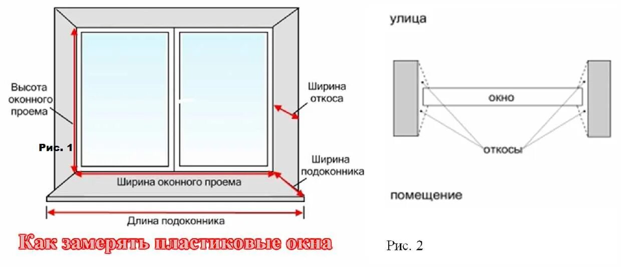 Как правильно подобрать размер пластикового окна. Схема замеров оконного проема для установки ПВХ окна. Схема монтажа подоконника пластикового окна. Как правильно измерить оконный проем для установки пластикового окна. Схема замеров для установки ПВХ окна.