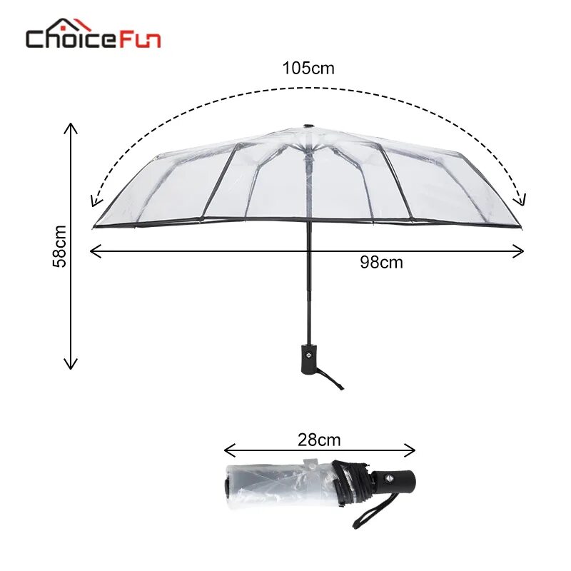 Размеры зонтиков. Profi Zont двухкупольный зонт 2*4 чертеж. Конструкция зонта. Диаметр купола зонта. Размер купола зонта.