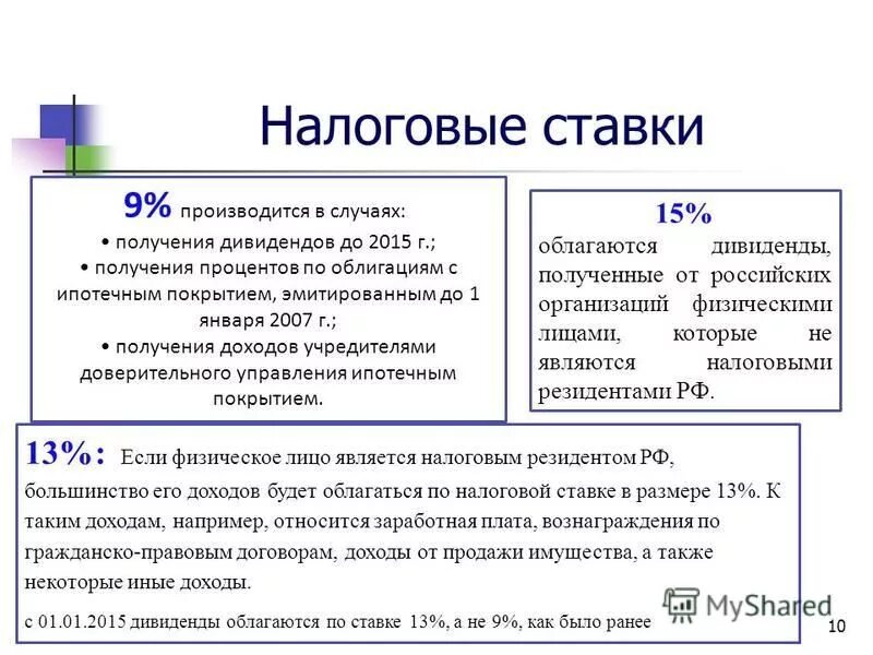 15 процентов подоходный. Налоговые ставки. Налоговые ставки на дивиденды. Дивиденды ставка НДФЛ. Налоговые ставки на прибыль.