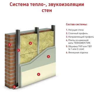 Тн стандарт