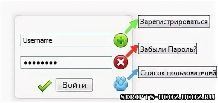 Забуду регистрация