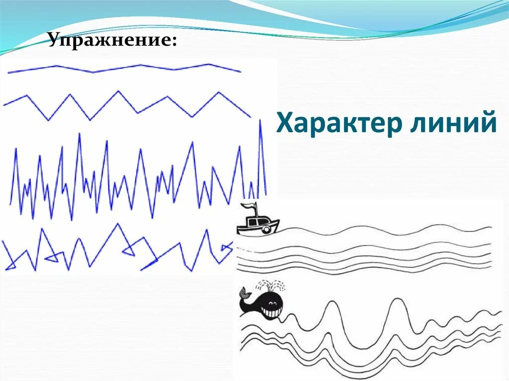 Изо презентация характер линий. Характер линий в рисунке. Характер линий. Характер линий изо. Линия как средство выражения характер линий.