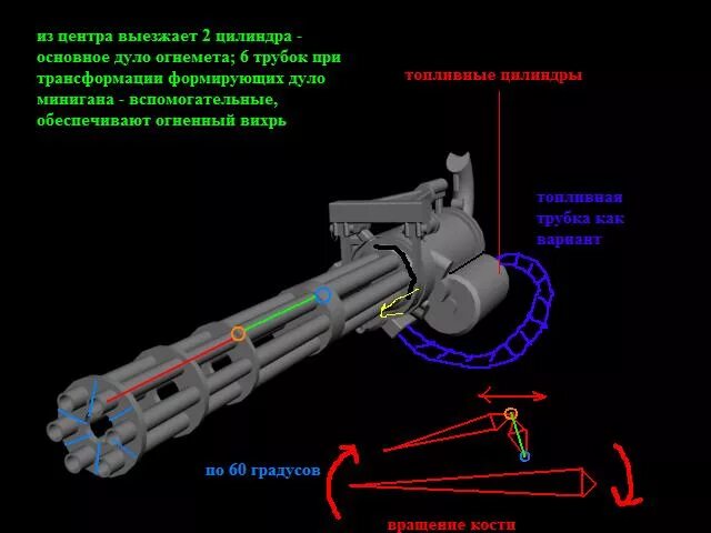 Как зарядить миниган. Картридж на миниган 2. rfhnhbl; yf vbybrf 2. схема работы миниган. чертеж минигана.