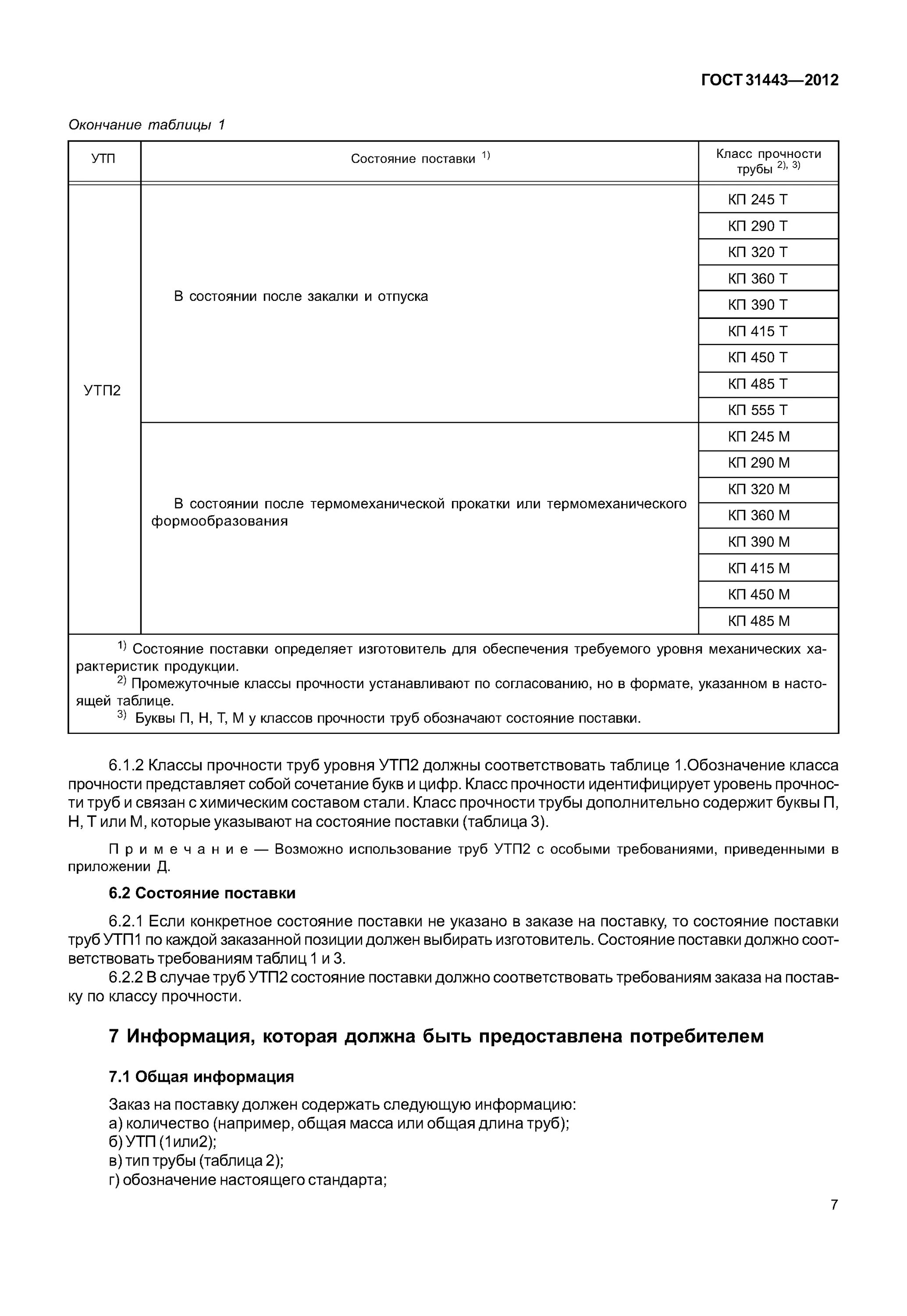 Гост класс воздуха. Таблица класса прочности труб. ГОСТ 31447-2012 трубы. Класс прочности металла труб таблица. Классы прочности труб.