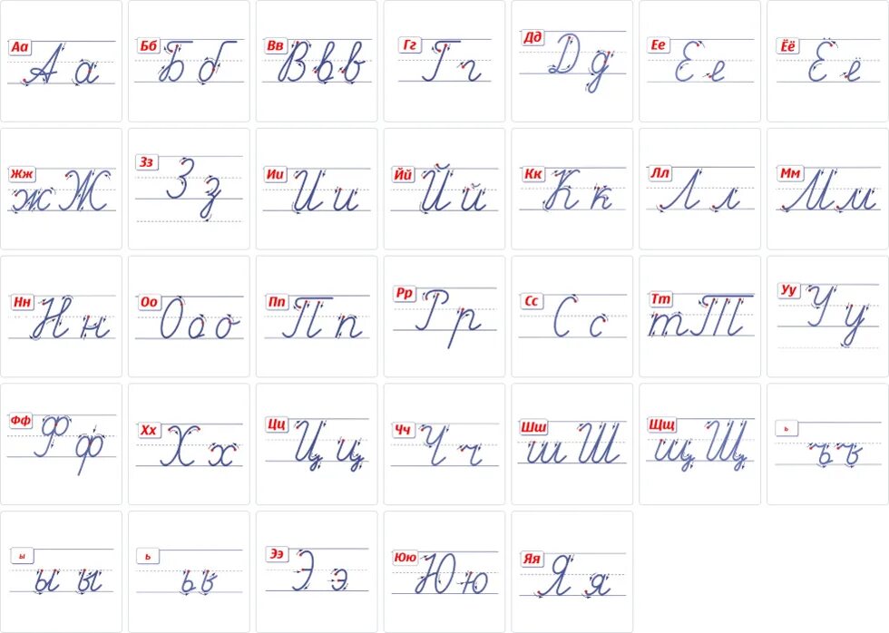 Таблица печатных и письменных букв русского алфавита для 1 класса. Алфавит прописные буквы. Письменная и печатная буква. Алфавит русский прописной.