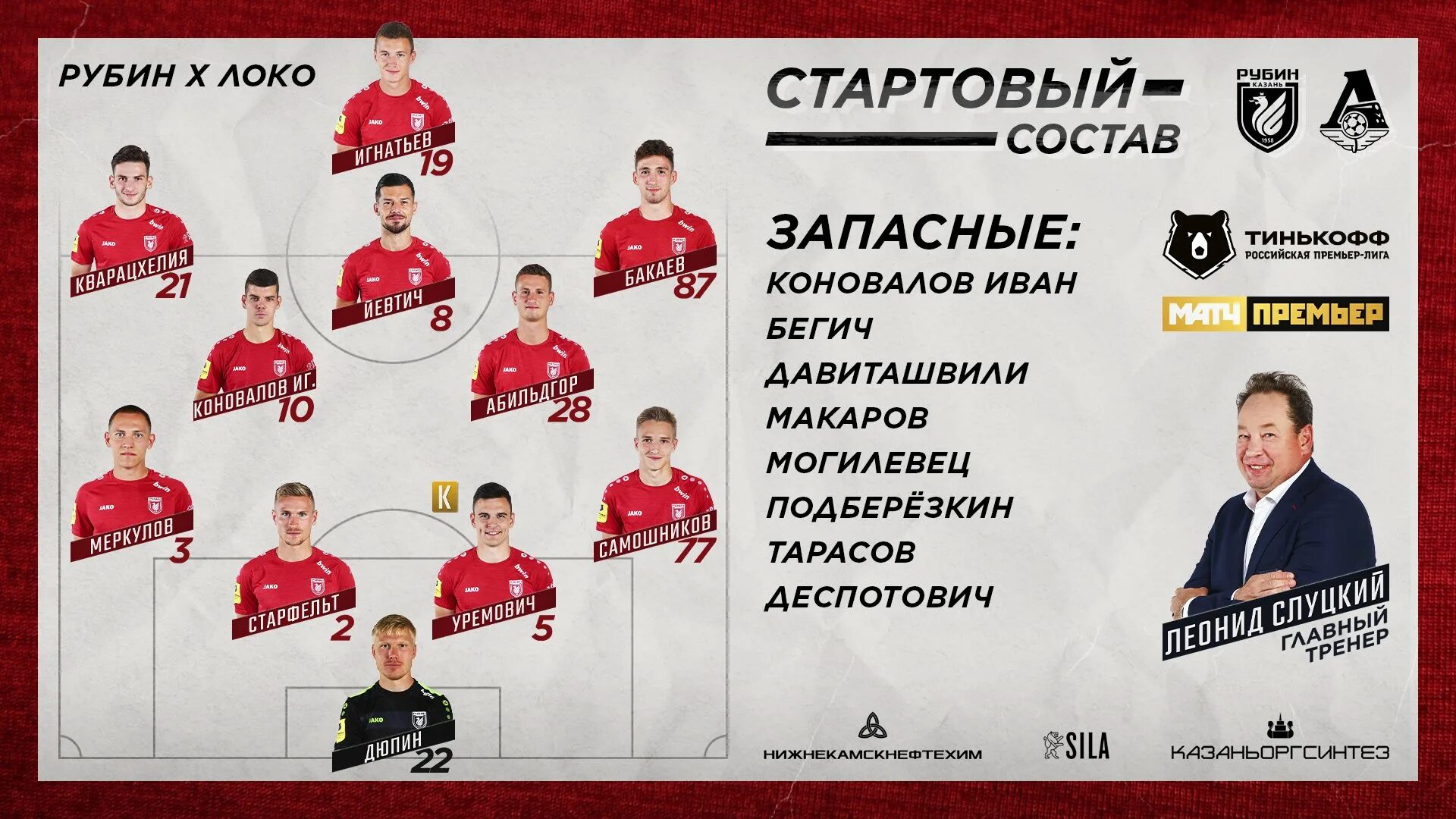 20 апреля рпл