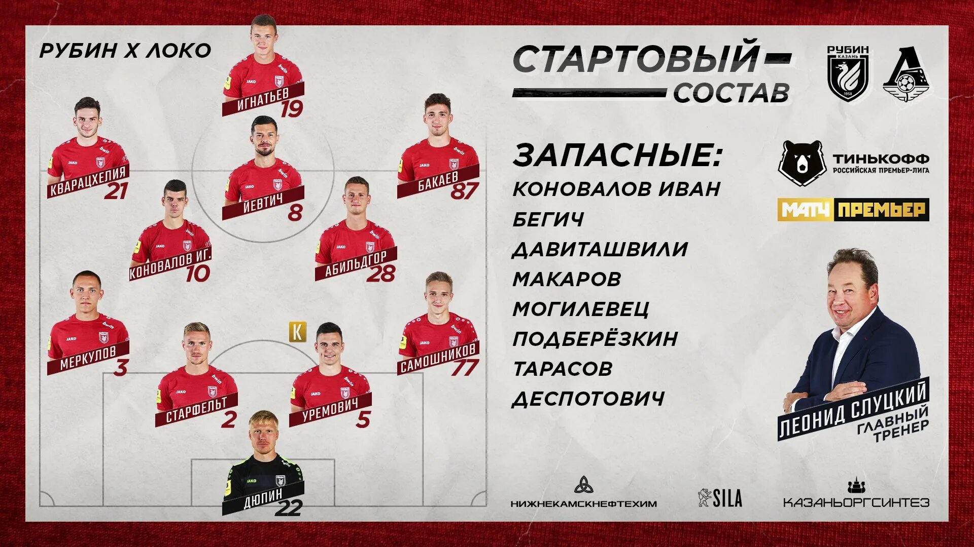 Сколько составов в московском. Состав Рубина 2021. Рубин Казань состав команды. Состав Рубина 2021 2022. Состав Спартака 2020.