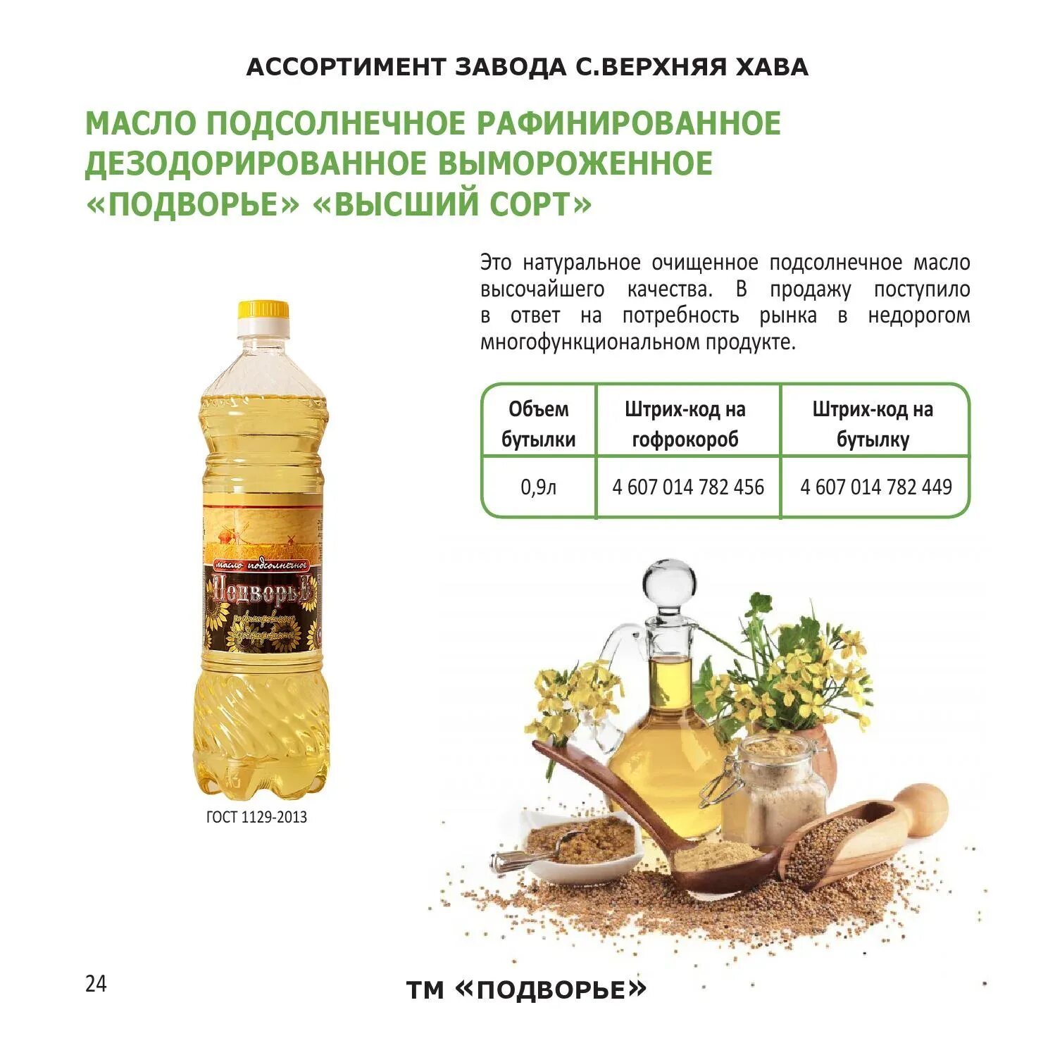 Другие вещества в растительном масле. Норма сливочного масла. Сколько надо растительного масла. Разновидности растительных масел. Получение масла из семян подсолнечника.