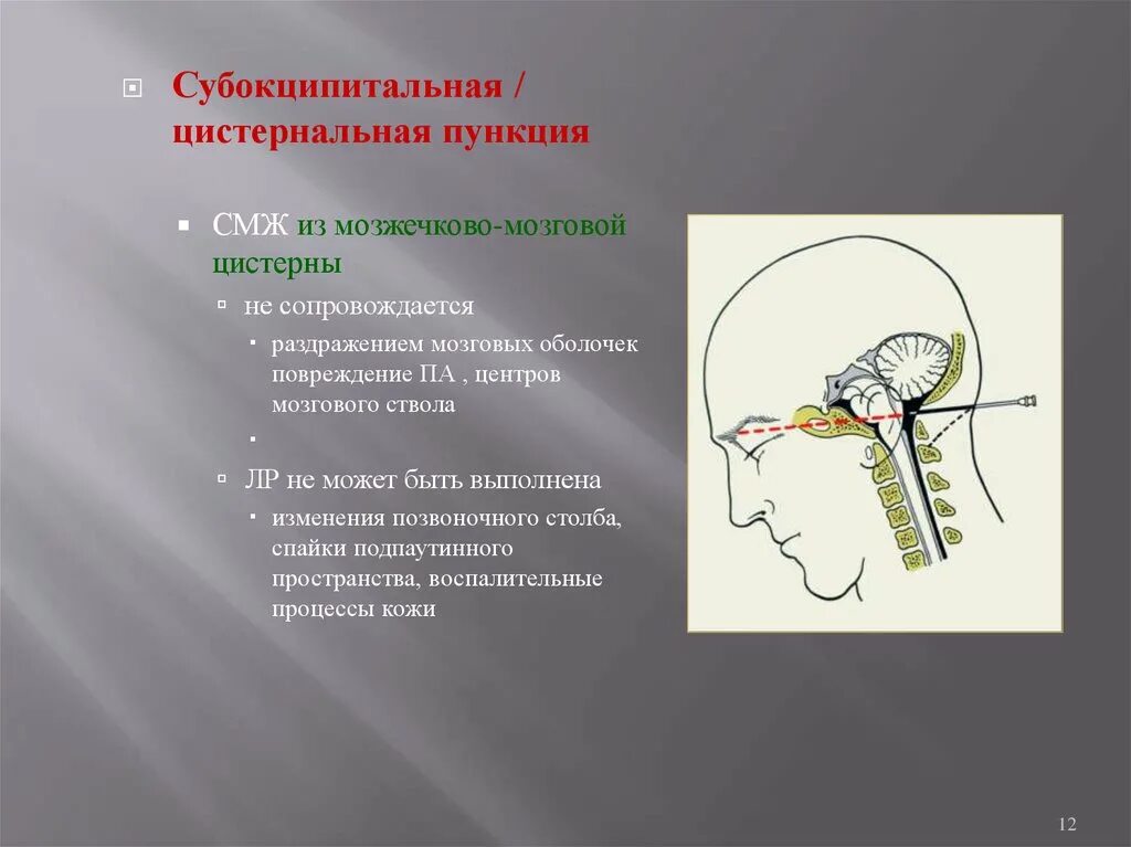 Субокципитальная пункция. Цистернальная пункция. Пункция мозжечково-мозговой цистерны. Субокципитальное Введение.